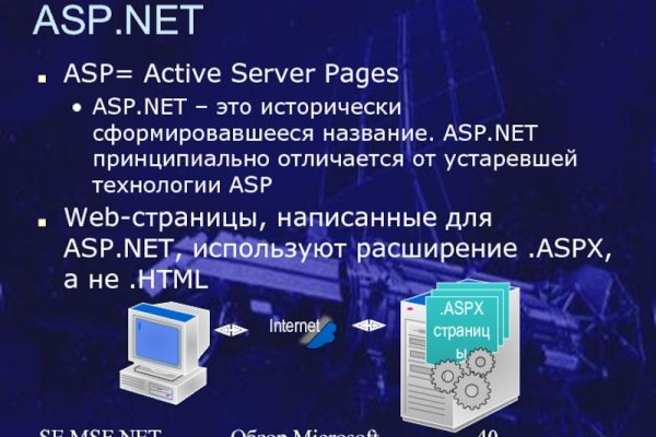 Кракен сайт kr2web in официальный ссылка