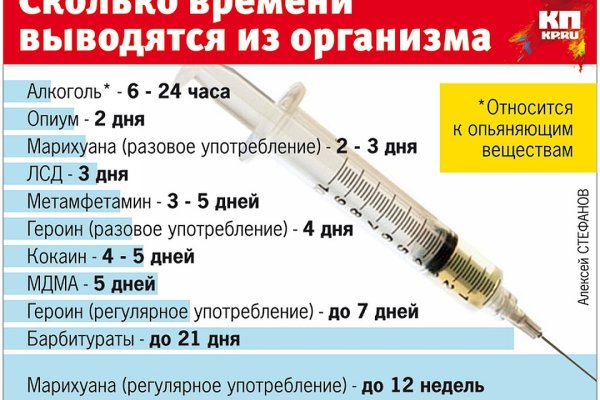 Как найти сайт кракен