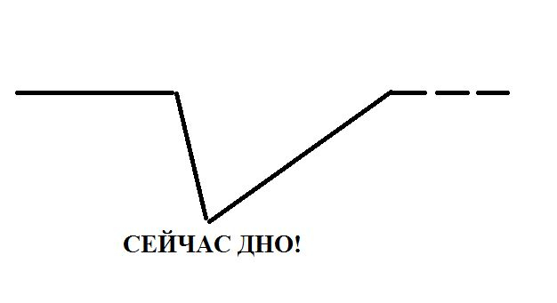 Кракен как зайти